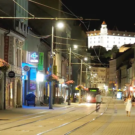 Janka * Μπρατισλάβα